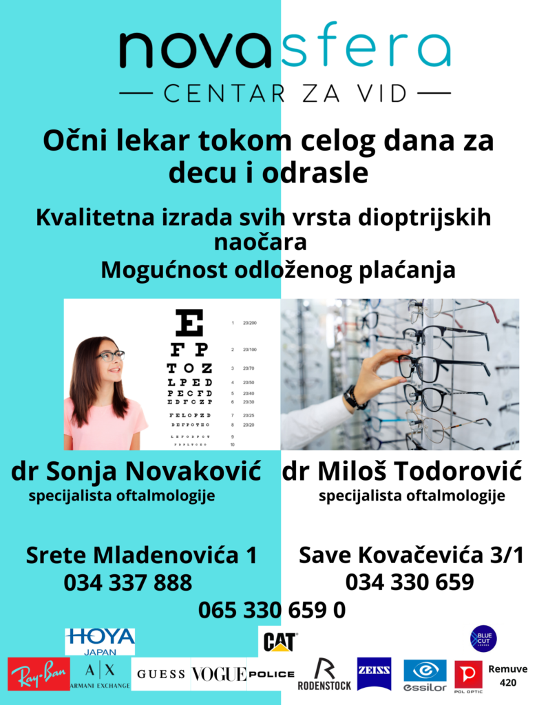 Nova Sfera – Oftalmolog Kragujevac